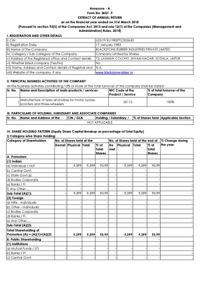 First page of Form MGT-9