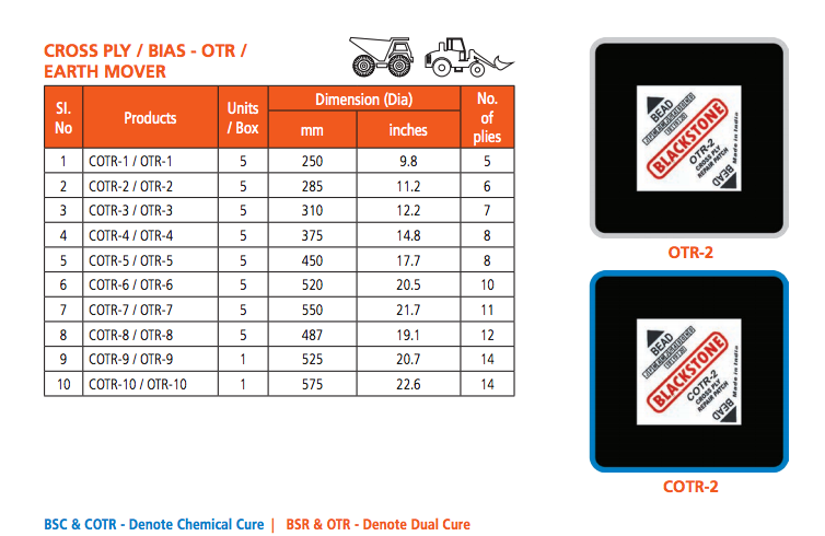 Cross ply and bias OTR and earth mover patches: COTR and OTR sizes, units per box, diameters and plies